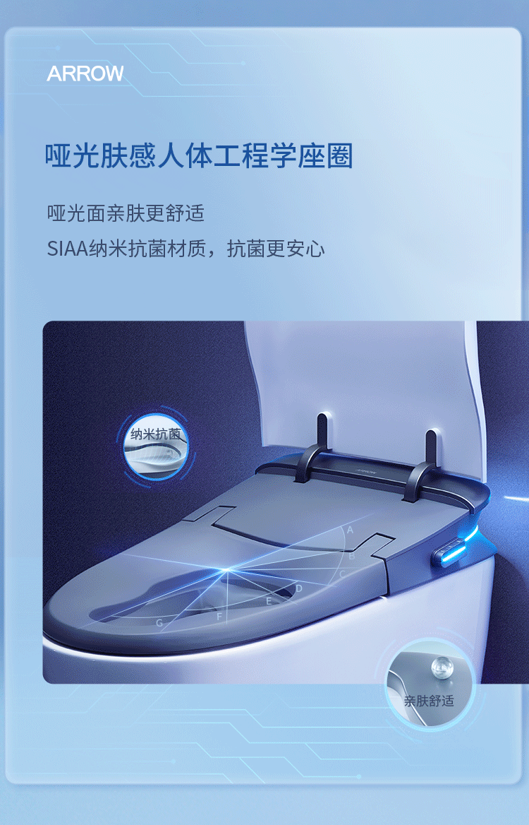 相助品牌资讯｜智能马桶销量破500万！箭牌家居智能卫浴2.0时代来袭402cc永利集团 - 402cc永利集团家居集团